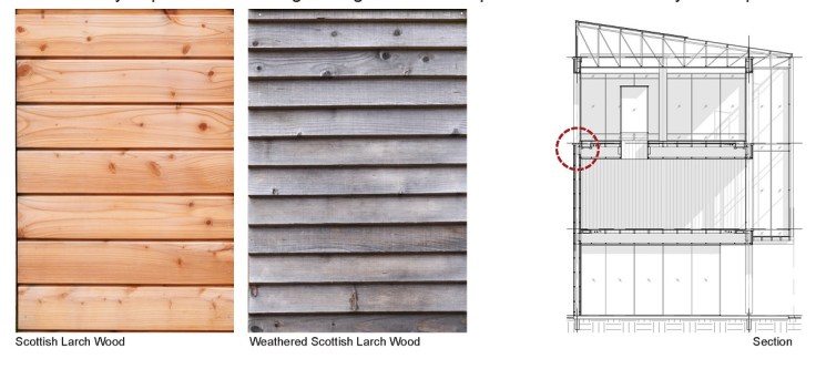 FOOD_prototype details1